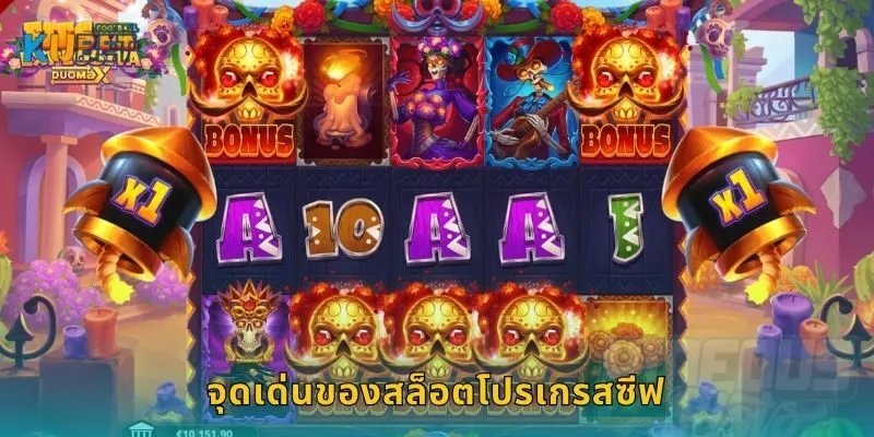 จุดเด่นของสล็อตโปรเกรสซีฟ